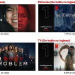‘El Problema de los 3 cuerpos’ lo más visto Netflix