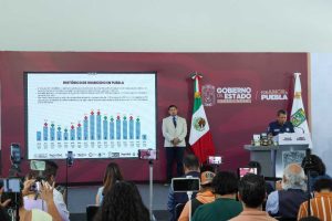 Puebla reduce delitos de alto impacto en 2026: feminicidio baja 71.4% y secuestro 54.5%, reporta SSP